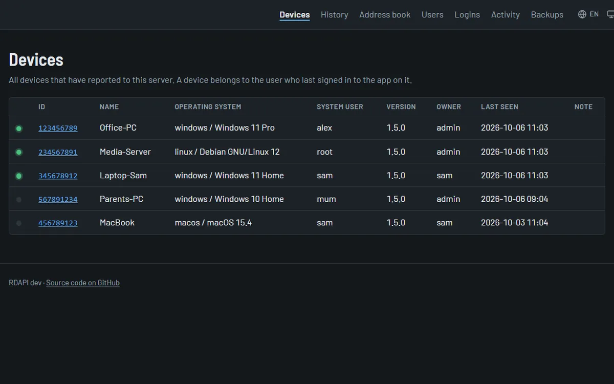 RDAPI web interface with the list of devices